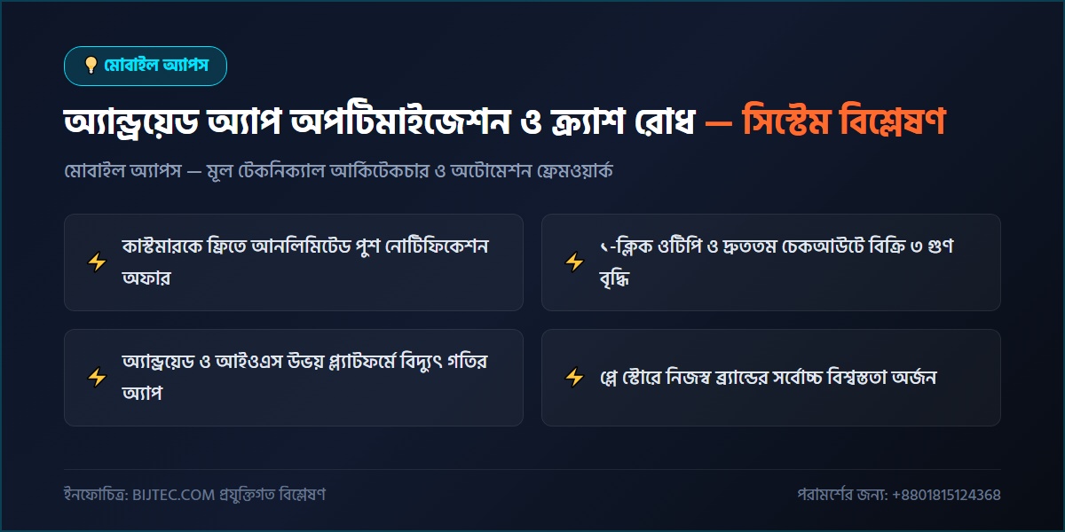 অ্যান্ড্রয়েড অ্যাপ অপটিমাইজেশন - প্রযুক্তিগত আর্কিটেকচার ও সিস্টেম রূপরেখা