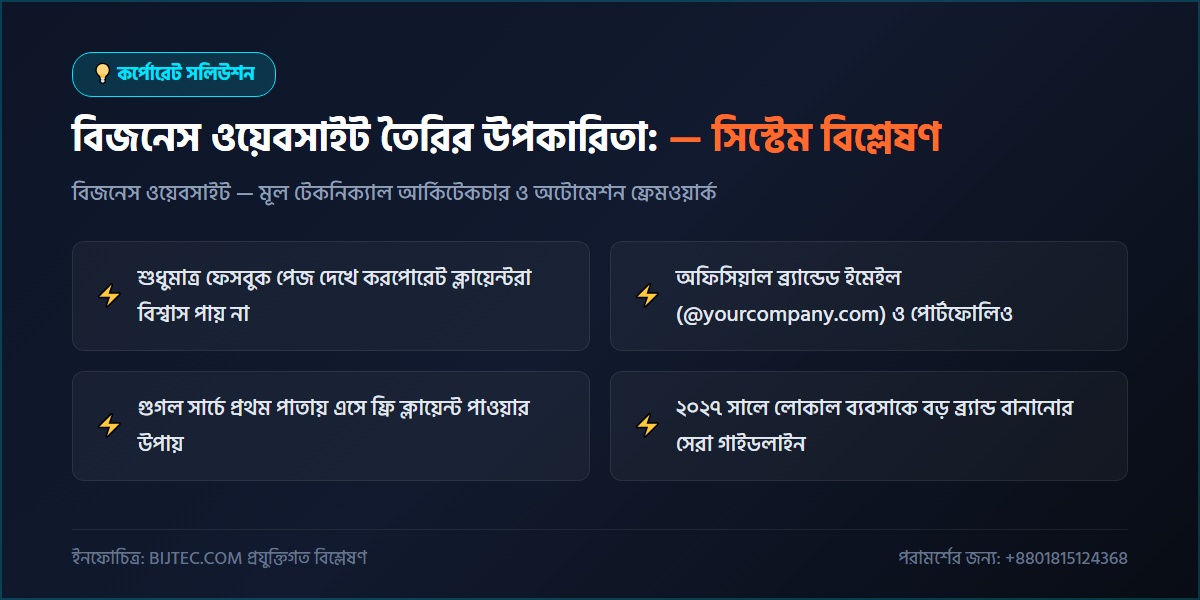 বিজনেস ওয়েবসাইট তৈরির উপকারিতা - প্রযুক্তিগত আর্কিটেকচার ও সিস্টেম রূপরেখা