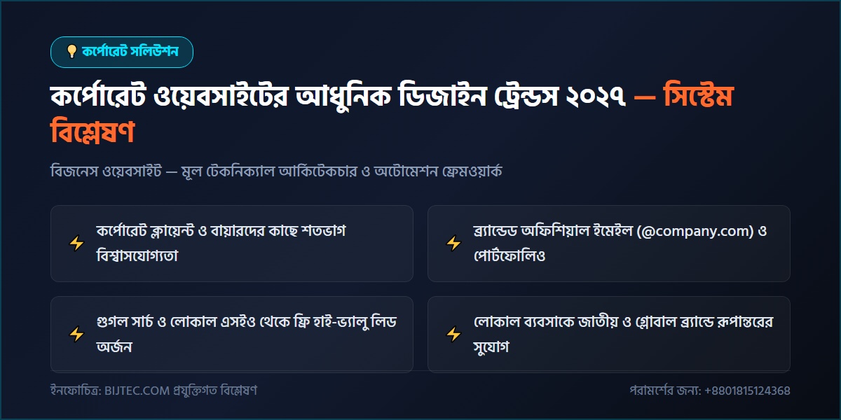 কর্পোরেট ওয়েবসাইট ডিজাইন - প্রযুক্তিগত আর্কিটেকচার ও সিস্টেম রূপরেখা