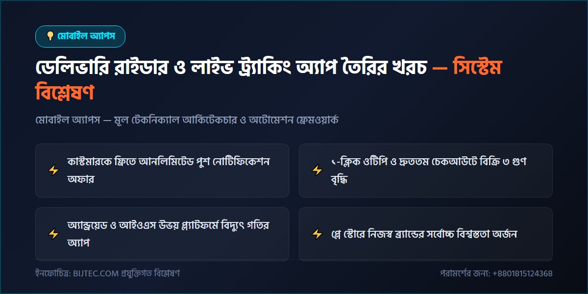 রাইডার ট্র্যাকিং অ্যাপ তৈরির খরচ - প্রযুক্তিগত আর্কিটেকচার ও সিস্টেম রূপরেখা