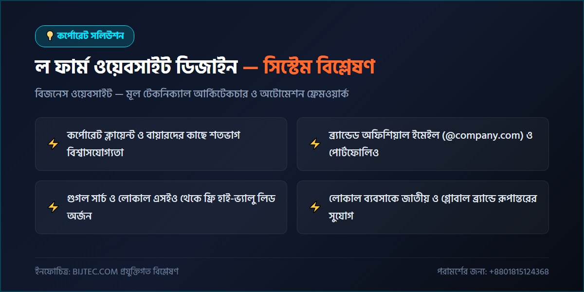 ল ফার্ম ওয়েবসাইট ডিজাইন - প্রযুক্তিগত আর্কিটেকচার ও সিস্টেম রূপরেখা