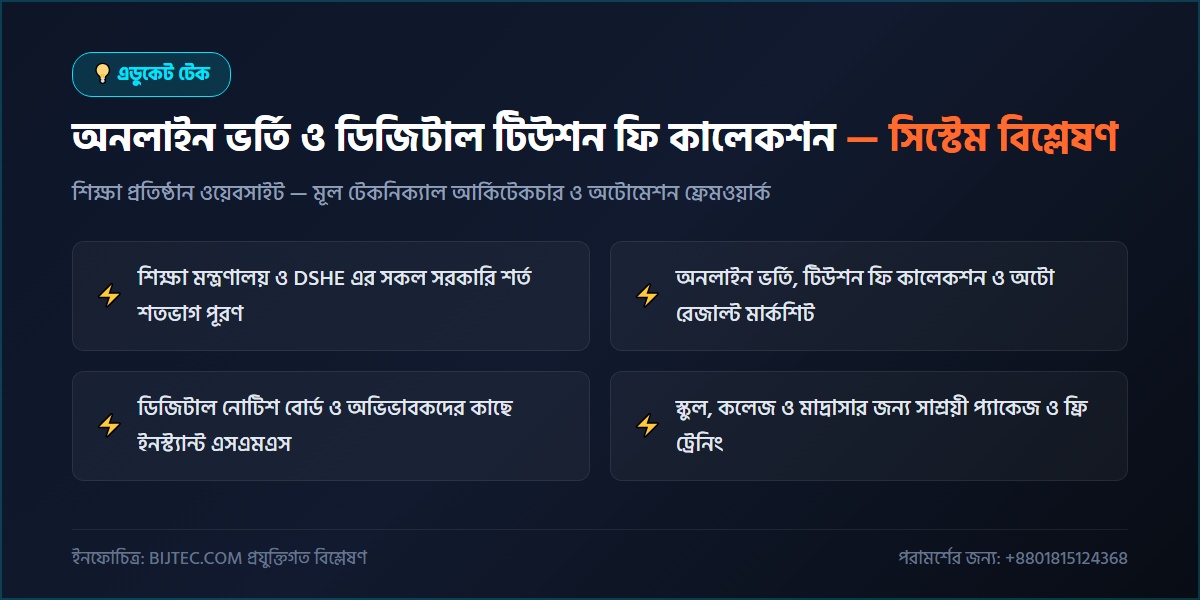 অনলাইন ভর্তি ও ফি কালেকশন - প্রযুক্তিগত আর্কিটেকচার ও সিস্টেম রূপরেখা